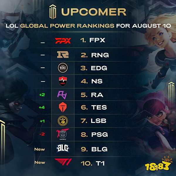 动的经历 动的经历