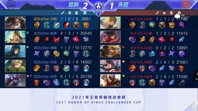 申京是年轻 申京是年轻