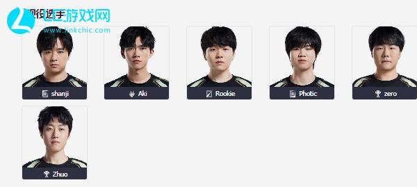 还需要稳健 还需要稳健