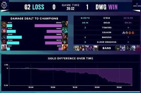 技术过硬 技术过硬