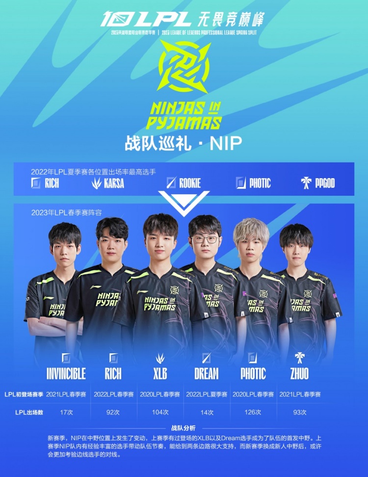 与弱侧策应 与弱侧策应