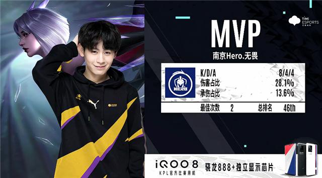 不是所有直 不是所有直