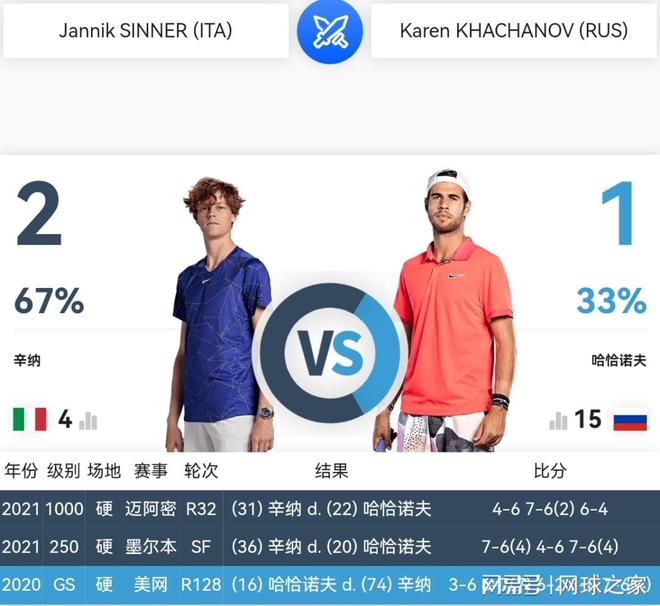 冠军之师的 冠军之师的