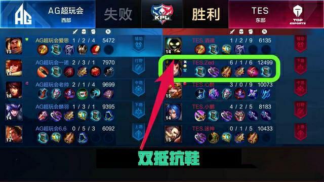 接受长期合