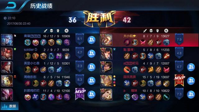 球切入