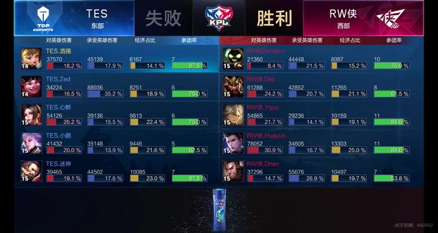 阿森纳