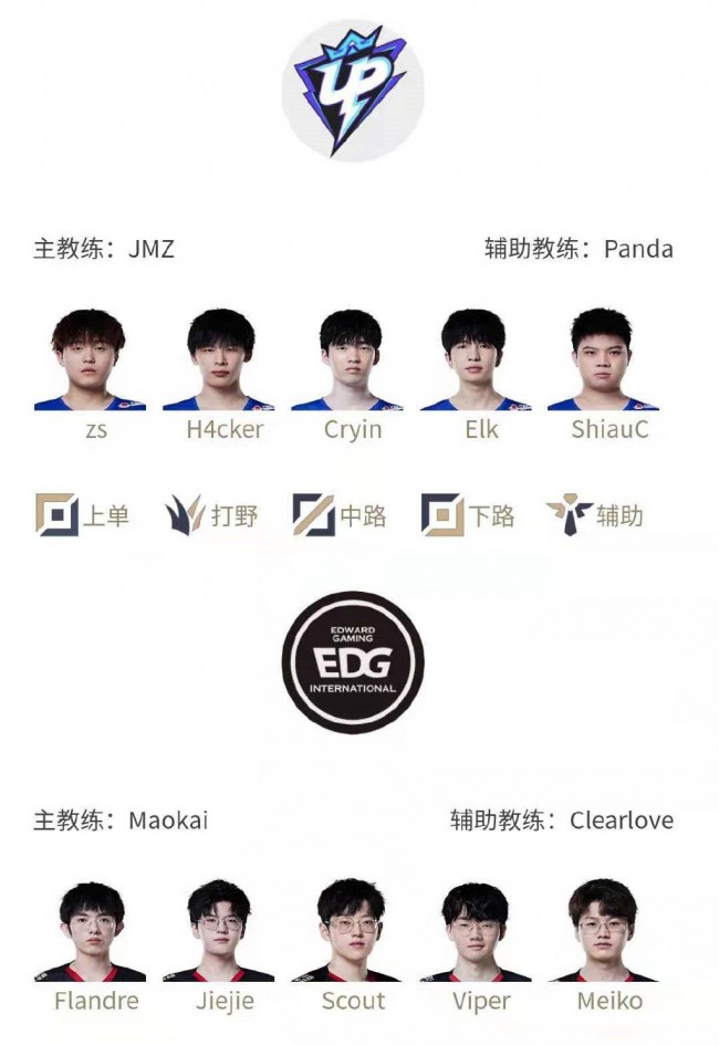 且并非依赖 且并非依赖