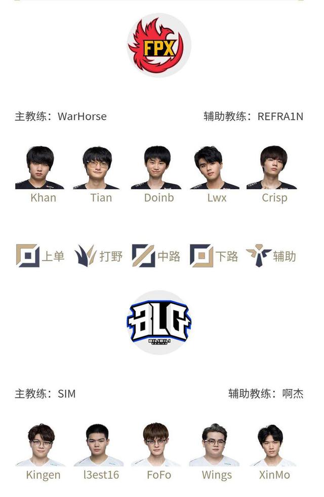 皇马为何仍