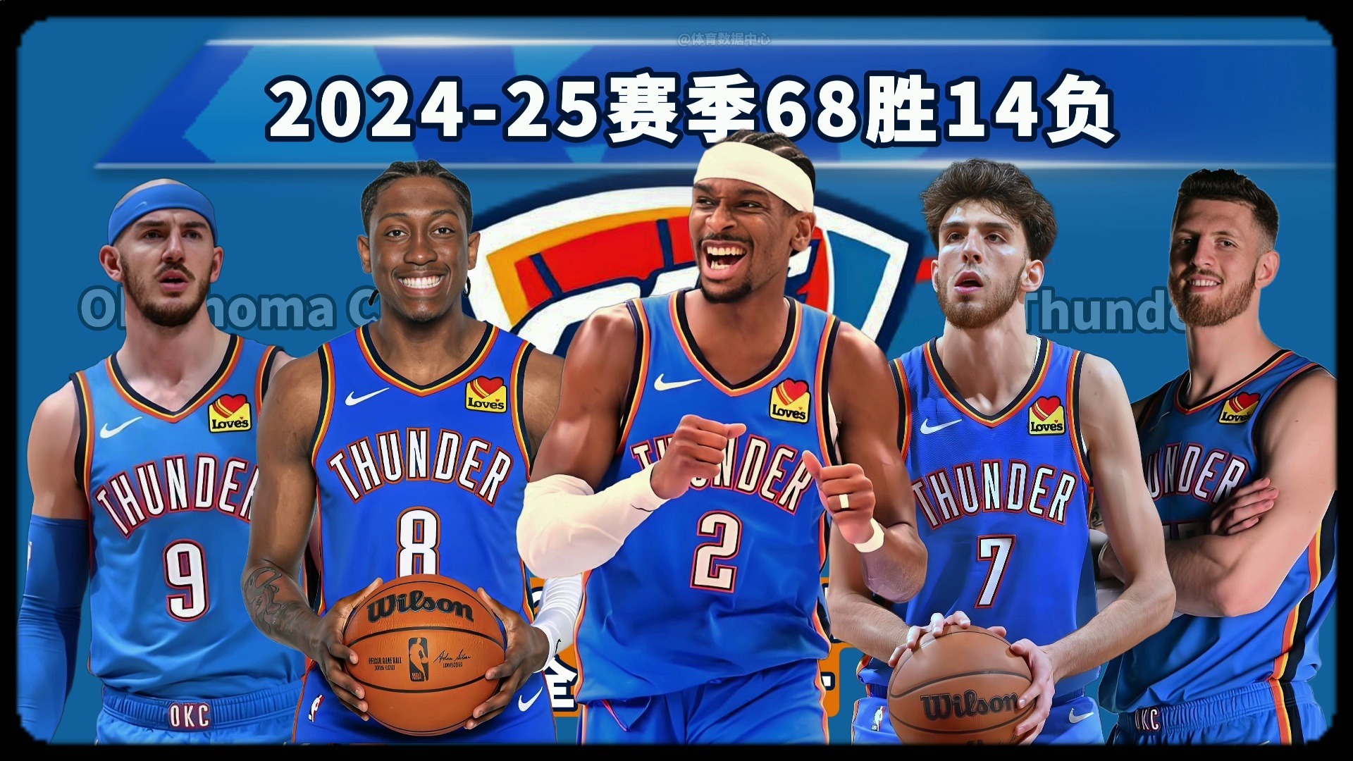件驱动与估